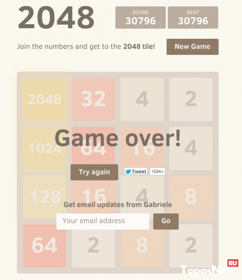 2048  